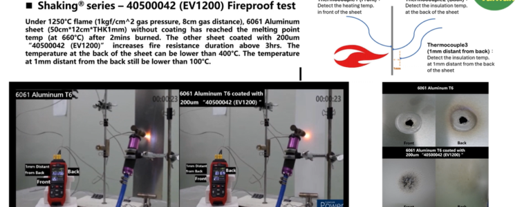 台灣氣凝膠雪奇 (Shaking) 系列-無煙防火塗料 (EV-1200) 燃燒測試