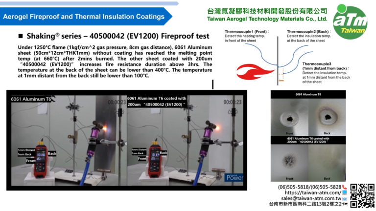 台灣氣凝膠雪奇 (Shaking) 系列-無煙防火塗料 (EV-1200) 燃燒測試